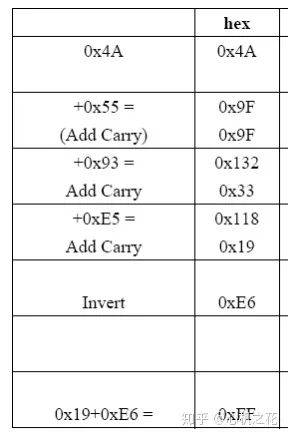 怎么把灵动岛上面的程序关掉呢
