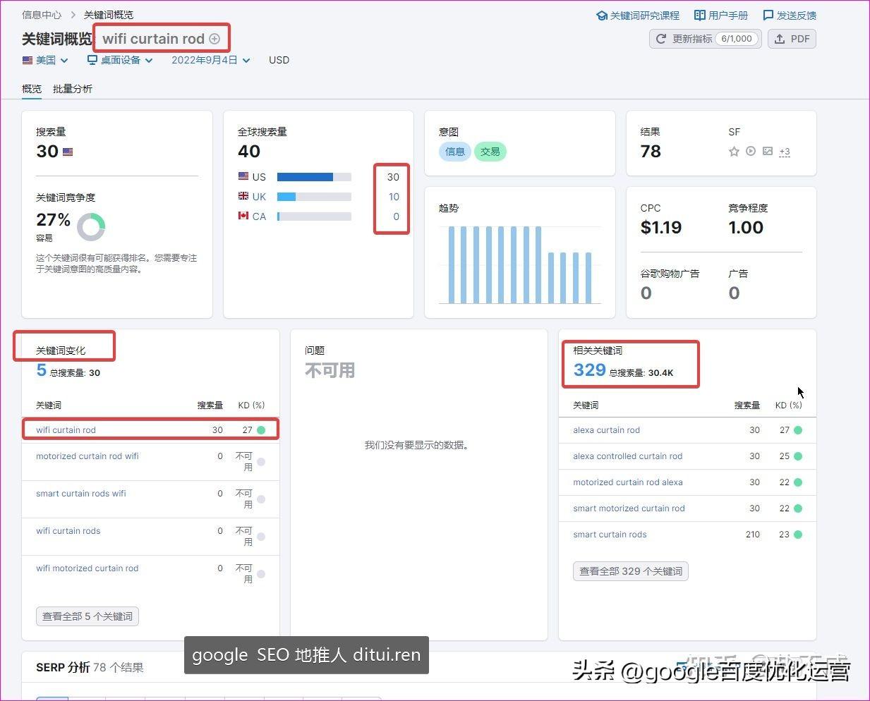 白帽seo包含哪些行为 (白帽子认证是什么)-SEO论坛-分享经验-东莞市快语信息咨询有限公司