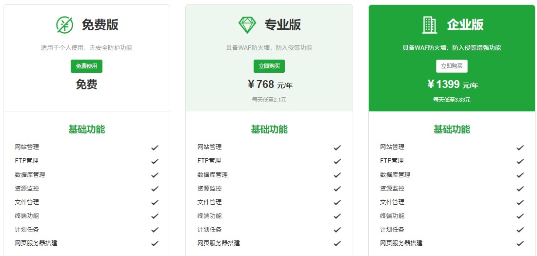 宝塔面板安装wordpress教程