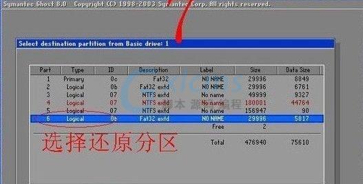 安装了linux系统还能用windows吗 (安装了字体怎么使用)-SEO论坛-分享经验-东莞市快语信息咨询有限公司