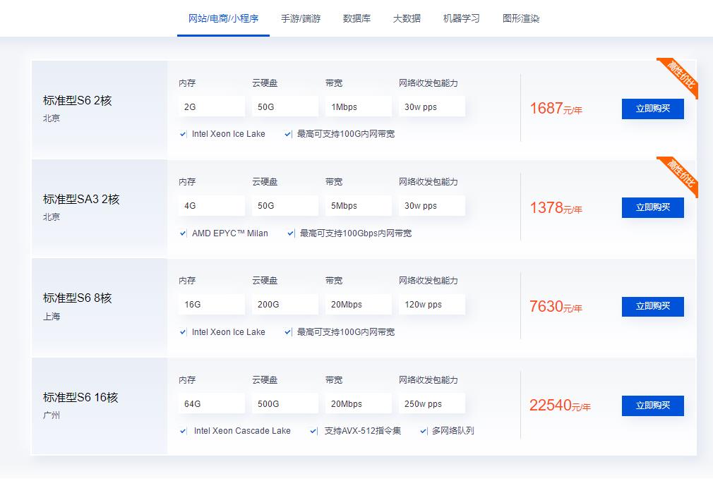 腾讯云服务器怎么安装wordpress (腾讯云服务器客服24小时人工服务)-SEO论坛-分享经验-东莞市快语信息咨询有限公司