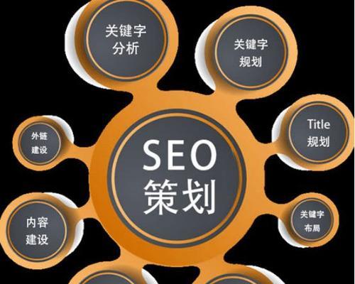 网站seo查询怎么看