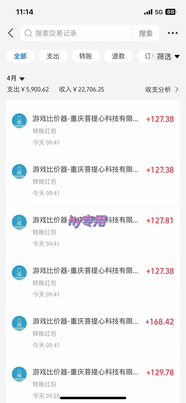 游戏搬砖项目，每天收益千元，全自动挂机可矩阵放大-SEO论坛-分享经验-东莞市快语信息咨询有限公司