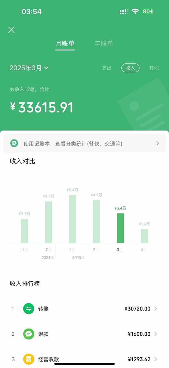图片[3]-【2025年4月】知识付费镰刀训练营：单号年赚百万的超级IP孵化术-SEO论坛-分享经验-东莞市快语信息咨询有限公司