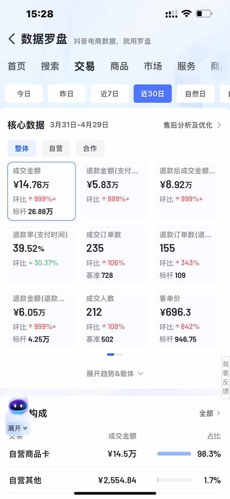 图片[3]-抖音小店全新模式 最新风口，日收入500-5000+！小白简单上手-SEO论坛-分享经验-东莞市快语信息咨询有限公司