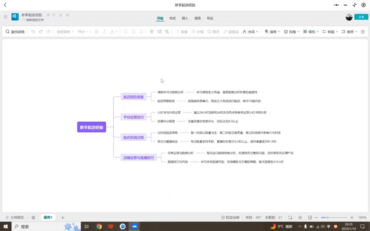 张宾·小红书笔记带货课(更新4月)-SEO论坛-分享经验-东莞市快语信息咨询有限公司