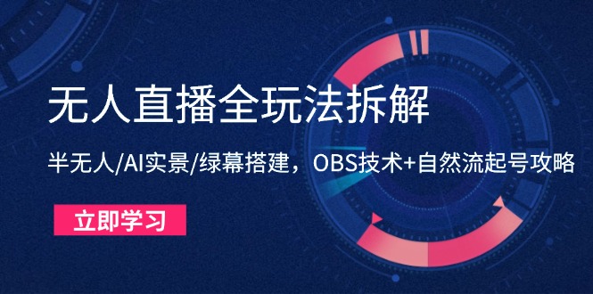 无人直播全玩法拆解：半无人/AI实景/绿幕搭建，OBS技术+自然流起号攻略-SEO论坛-分享经验-东莞市快语信息咨询有限公司