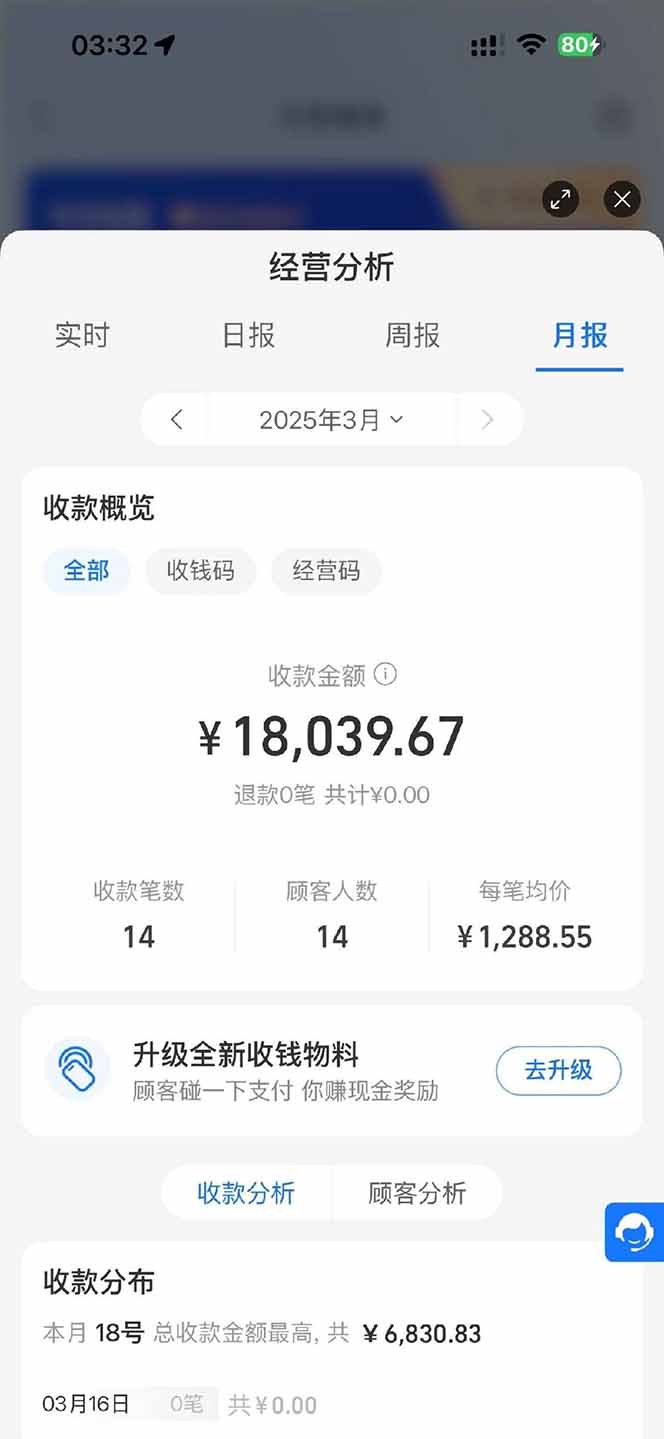 图片[1]-【2025年4月】知识付费镰刀训练营：单号年赚百万的超级IP孵化术-SEO论坛-分享经验-东莞市快语信息咨询有限公司