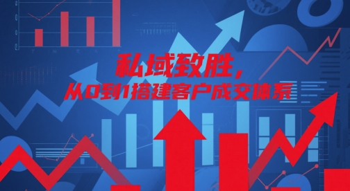 私域致胜，从0到1搭建客户成交体系-SEO论坛-分享经验-东莞市快语信息咨询有限公司