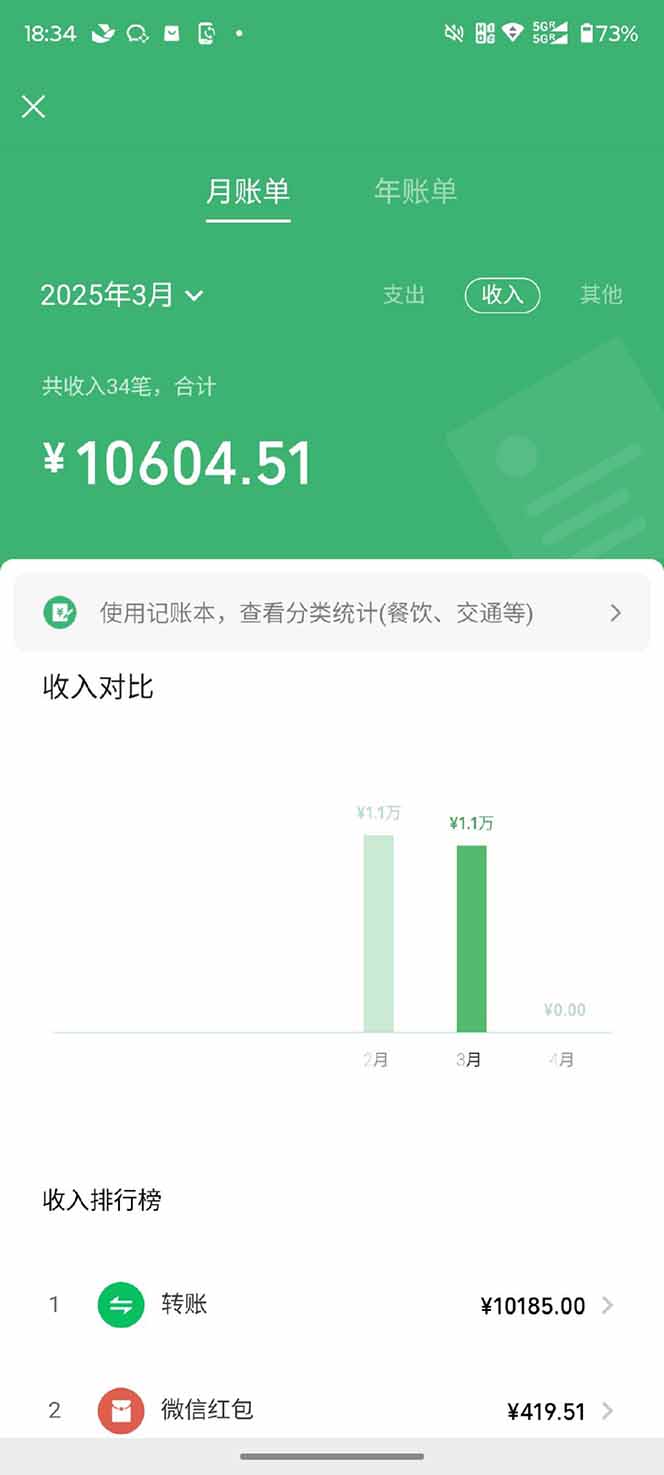 图片[2]-【2025年4月】知识付费镰刀训练营：单号年赚百万的超级IP孵化术-SEO论坛-分享经验-东莞市快语信息咨询有限公司