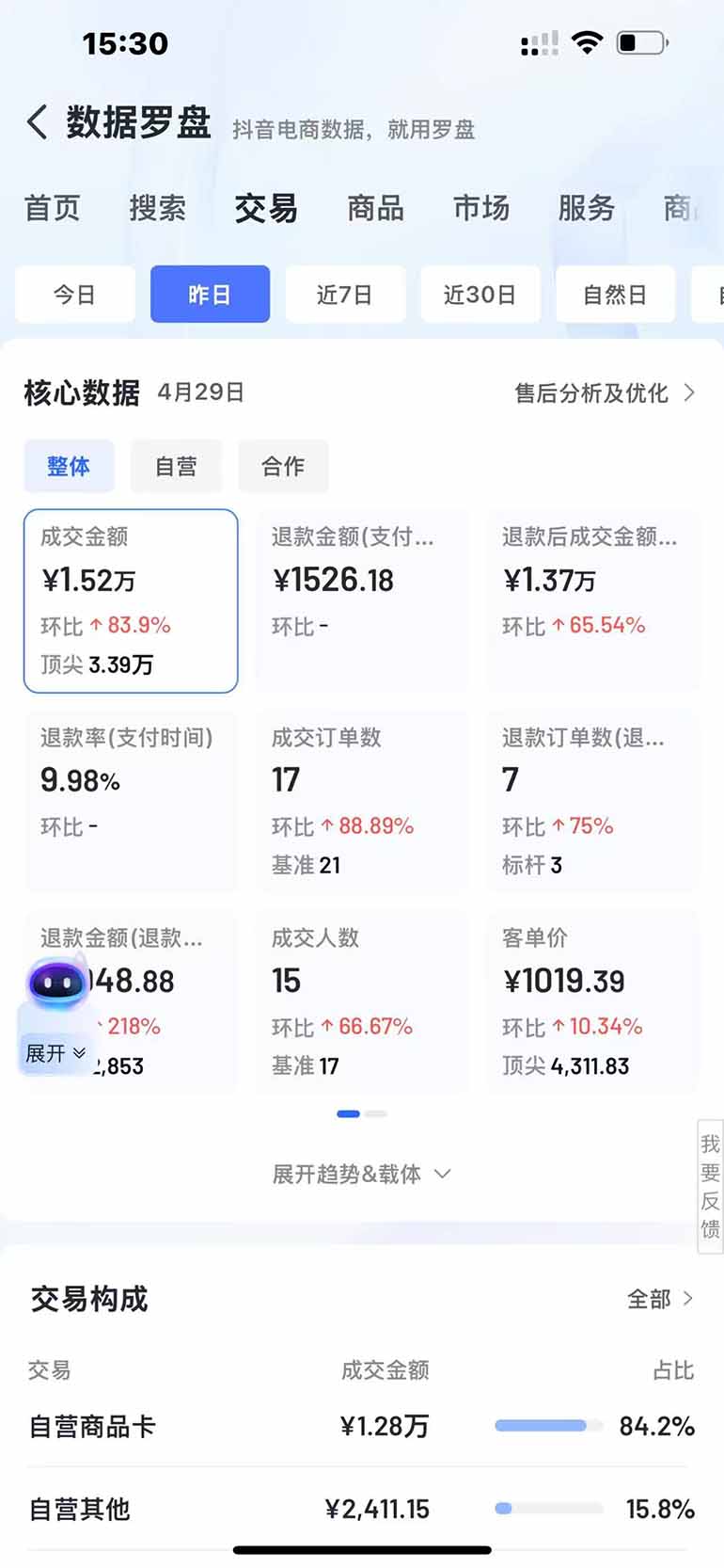 抖音小店全新模式 最新风口，日收入500-5000+！小白简单上手-SEO论坛-分享经验-东莞市快语信息咨询有限公司