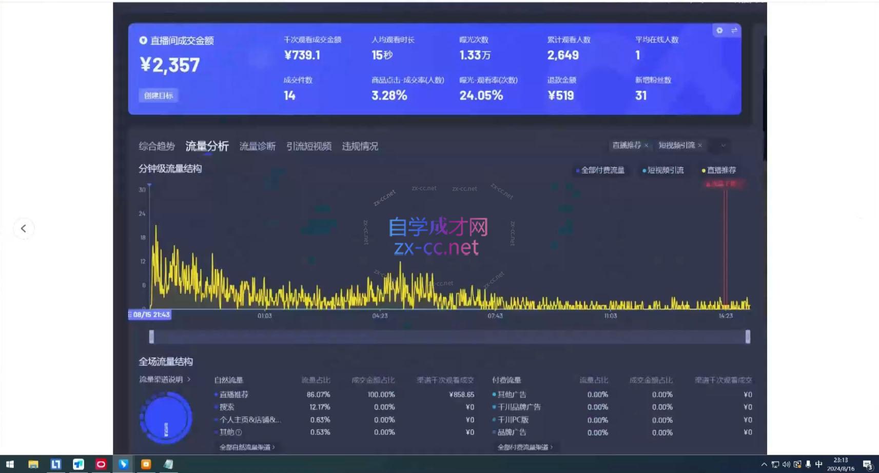 宝子哥·无人直播-非实时防风技术(更新5月)-SEO论坛-分享经验-东莞市快语信息咨询有限公司