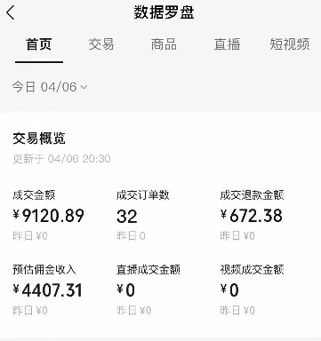 视频号短视频带货新玩法，用这个方法，一天佣金4407(附详细教程)-SEO论坛-分享经验-东莞市快语信息咨询有限公司