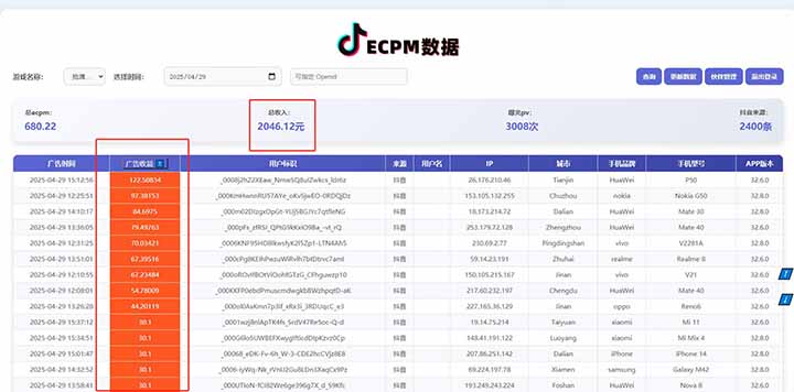 2025最新风口项目 抖音小游戏MCN 单人单日收益1500-2000+-SEO论坛-分享经验-东莞市快语信息咨询有限公司