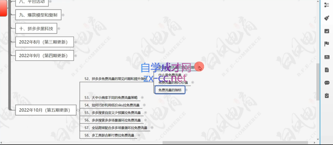 白凤电商·拼多多日销千单训练营(更新4月)-SEO论坛-分享经验-东莞市快语信息咨询有限公司