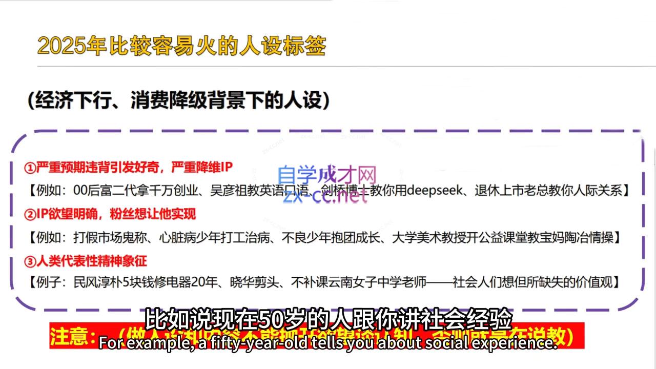 【2025】IP流量操盘手线上训练营(更新4月)-SEO论坛-分享经验-东莞市快语信息咨询有限公司