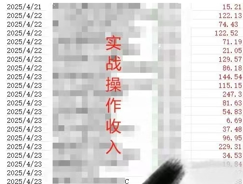 被动收入实操3.0项目，每天收益6张+以上，能长期操作-SEO论坛-分享经验-东莞市快语信息咨询有限公司